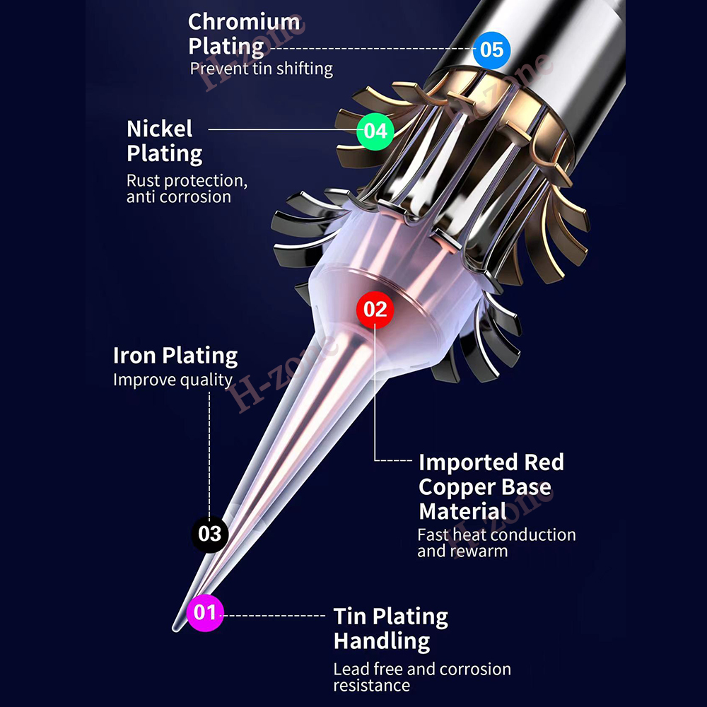 JC AIXUN T3b T420D C115 I010 K - đánh giá và giá C115 Nano Soldering Iron Station