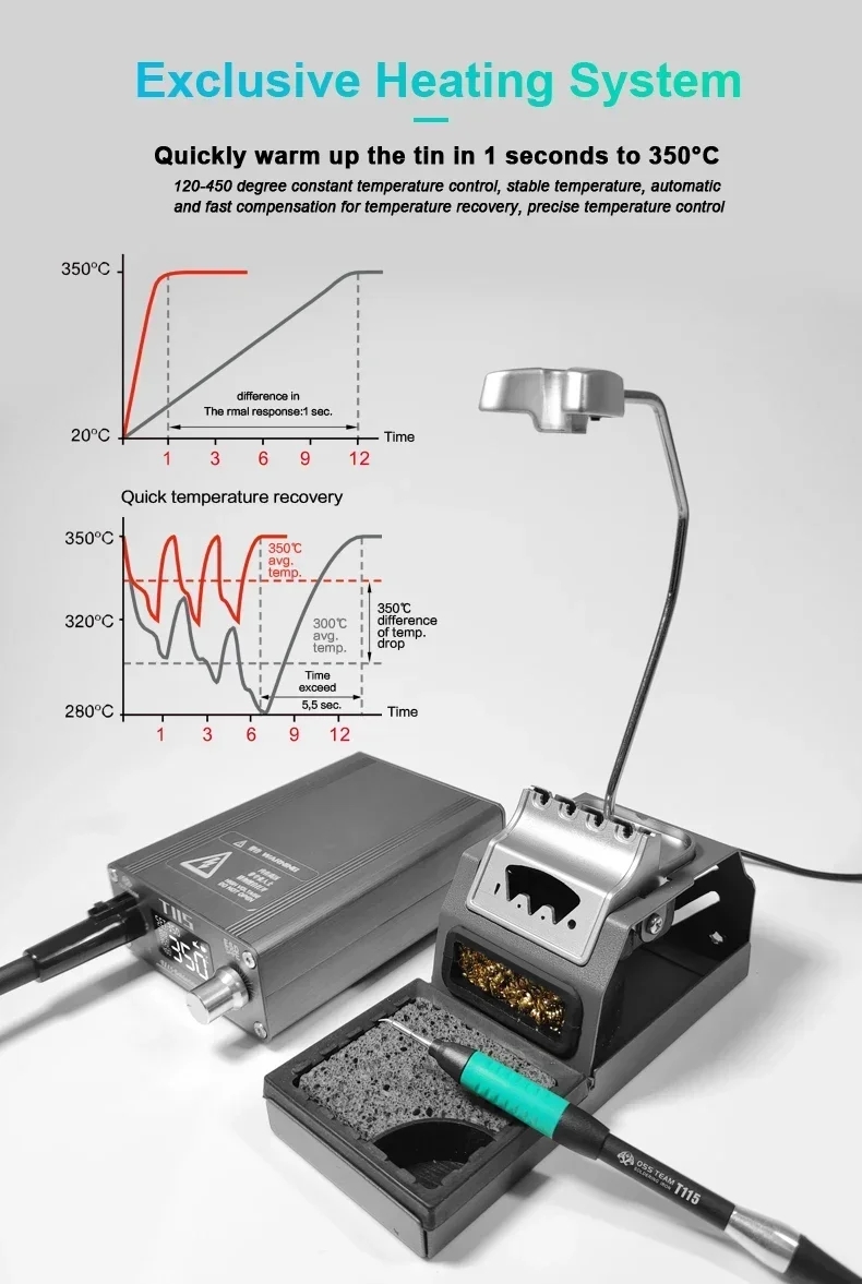 2000W Laser Welding 4 in 1Lase - đánh giá và giá Laser Soldering Machine Handheld