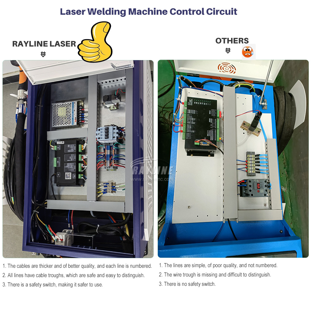 2000W 3000W RAYCUS Max BWT Fib - đánh giá và giá Laser Soldering Machine Handheld
